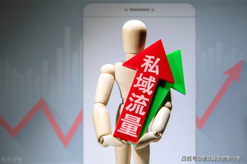 线下门店推广的有效方式及保付代理的应用